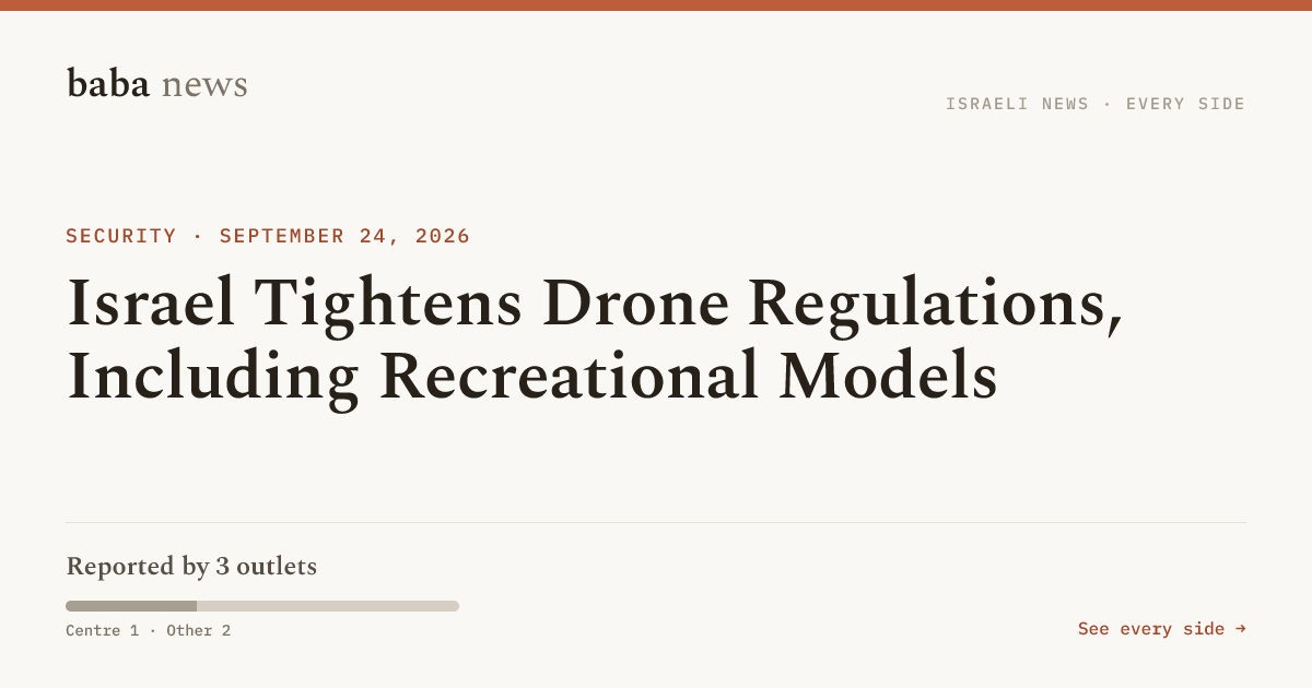 Israel Tightens Drone Regulations, Including Recreational…