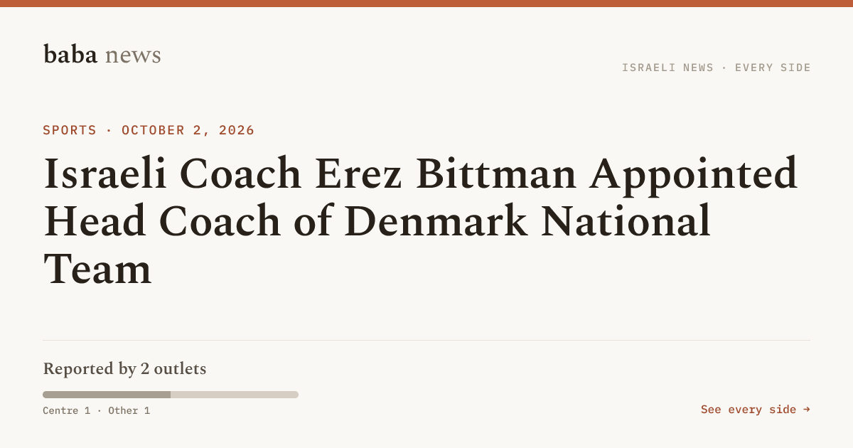 Israeli Coach Erez Bittman Appointed Head Coach of Denmark…