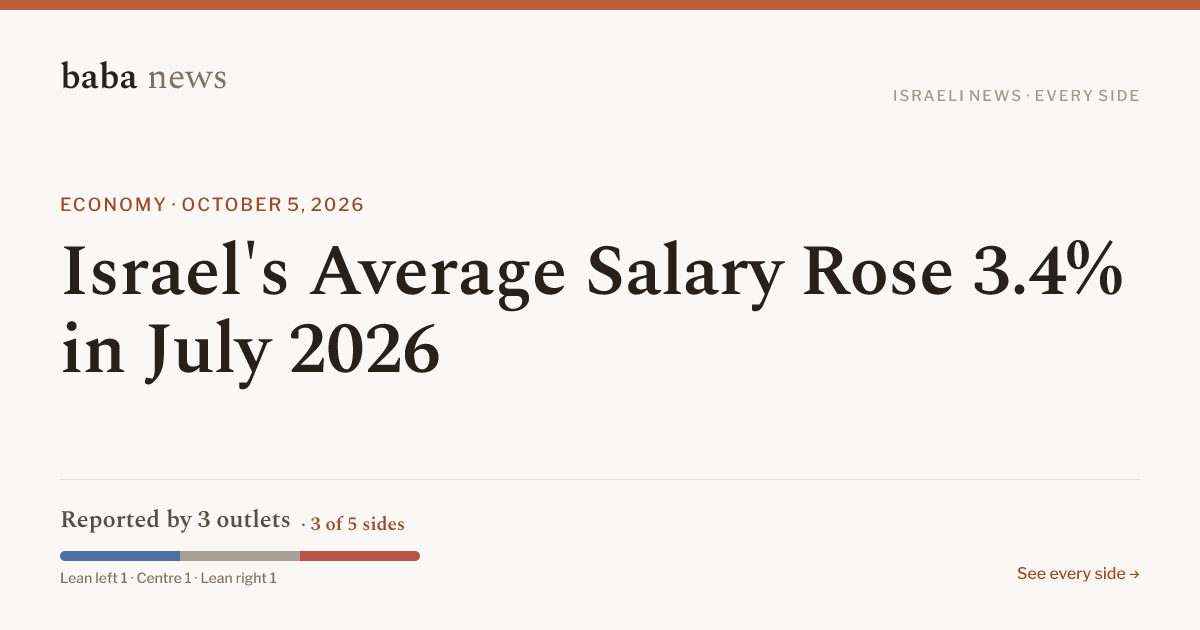 Israel's Average Salary Rose 3.4% in July 2026 · baba News