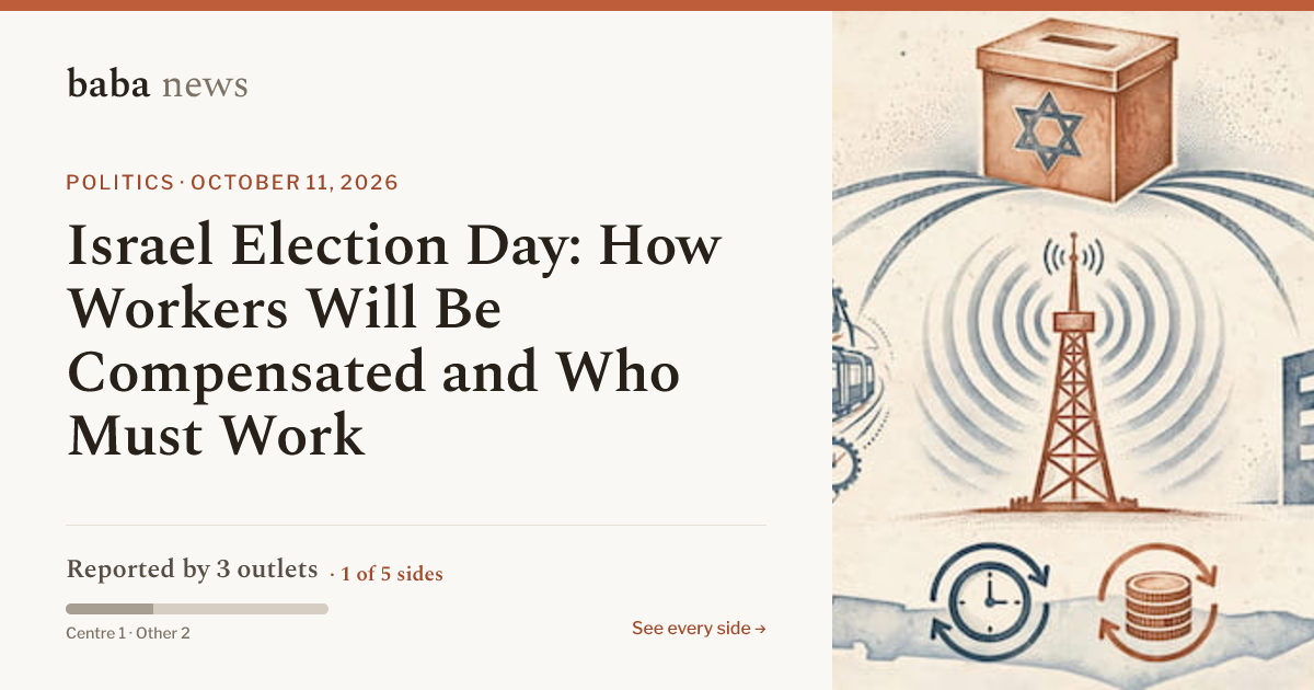 Israel Election Day: How Workers Will Be Compensated and Who Must Work ...