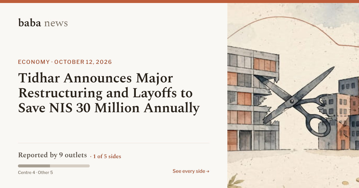 Tidhar Announces Major Restructuring and Layoffs to Save…