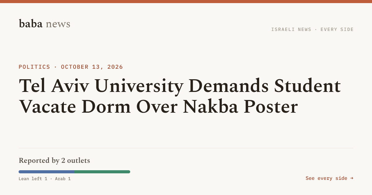 Tel Aviv University Demands Student Vacate Dorm Over Nakba Poster ...