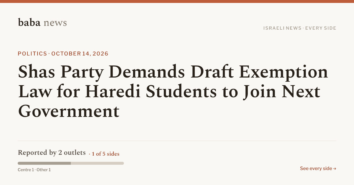 Shas Party Demands Draft Exemption Law for Haredi Students to Join Next ...