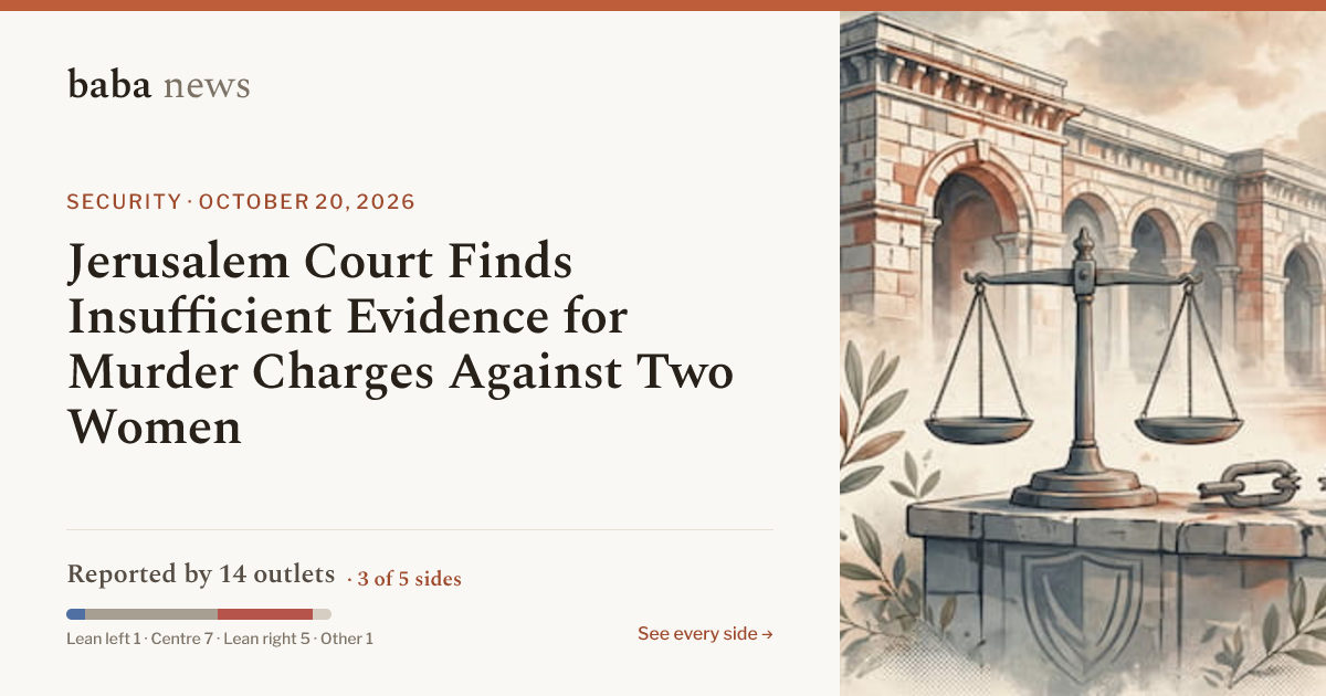 Jerusalem Court Finds Insufficient Evidence for Murder Charges Against ...