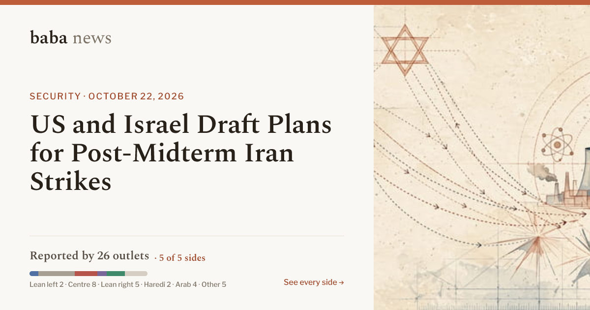 US and Israel Draft Plans for Post-Midterm Iran Strikes
