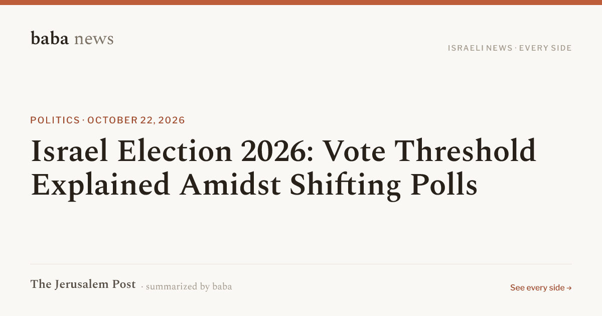 Israel Election 2026: Vote Threshold Explained Amidst…