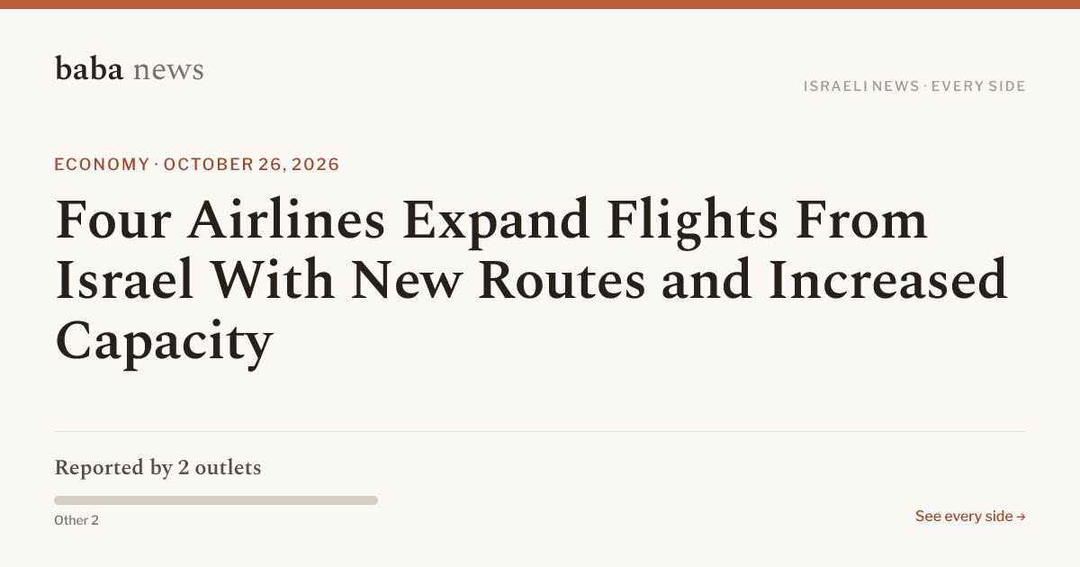 Four Airlines Expand Flights From Israel With New Routes and Increased ...