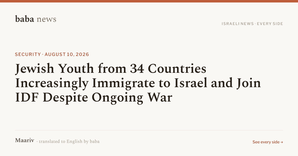 Jewish Youth from 34 Countries Increasingly Immigrate to…