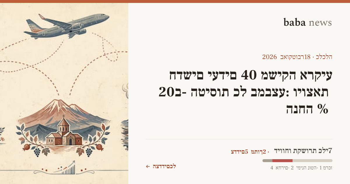 ארקיע משיקה 40 יעדים חדשים ויוצאת במבצע: כל הטיסות ב-20 %…