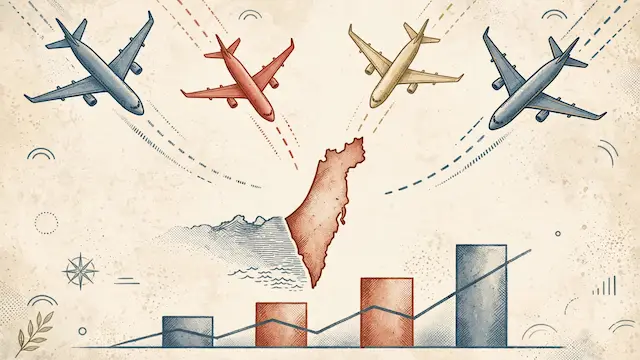 Four Foreign Airlines Boost Flights to Israel Amid Operational Resumption