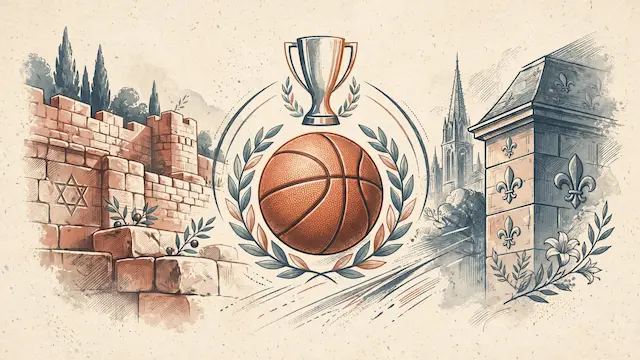 Hapoel Jerusalem Seeks EuroCup Perfection Against Le Mans